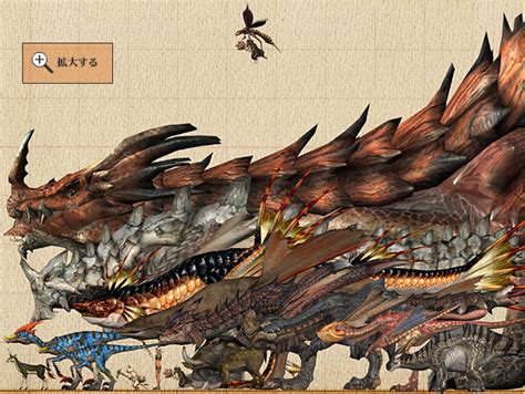 mhfu monster list.